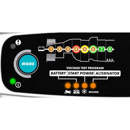 Chargeur batterie CTEK MXS 5.0 TEST&CHARGE - 12V 0,8A & 5A