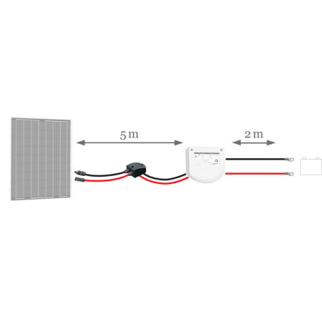 Kit connexion 1 panneau  Uniteck UNICONNECT 1.4E