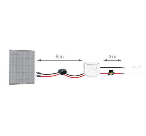 Kit connexion 1 panneau  Uniteck UNICONNECT 1.6