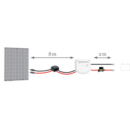 Kit connexion 1 panneau  Uniteck UNICONNECT 1.6