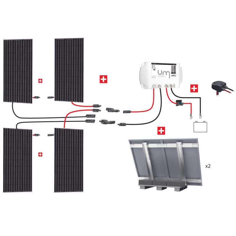 Kit Solaire ABRIS Uniteck 1200W 24V (4x300W) - support EGF + box