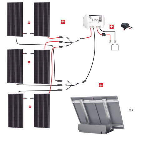 Kit Solaire ABRIS Uniteck 1800W 24V (6x300W) - support EGF + Box