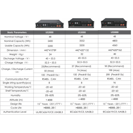 Batterie Solaire Lithium Pylontech US2000C 2,4 kWh